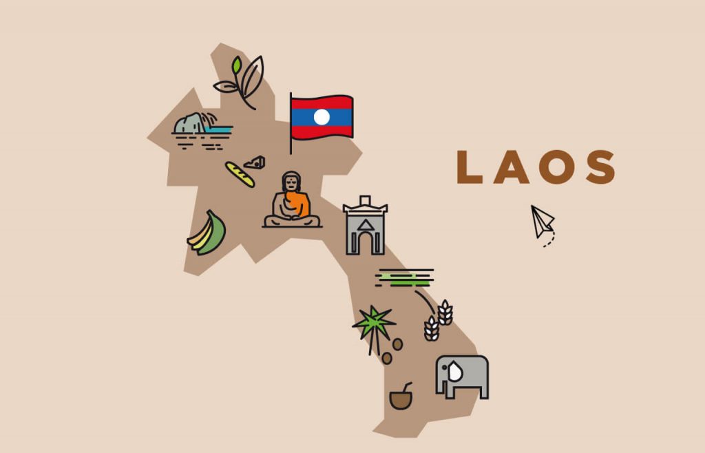 guia para viajar a Laos